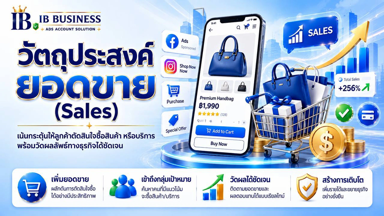 ภาพอธิบาย Sales Facebook Ads วัตถุประสงค์โฆษณาสำหรับสร้างยอดขาย Conversion และผลลัพธ์ทางธุรกิจ